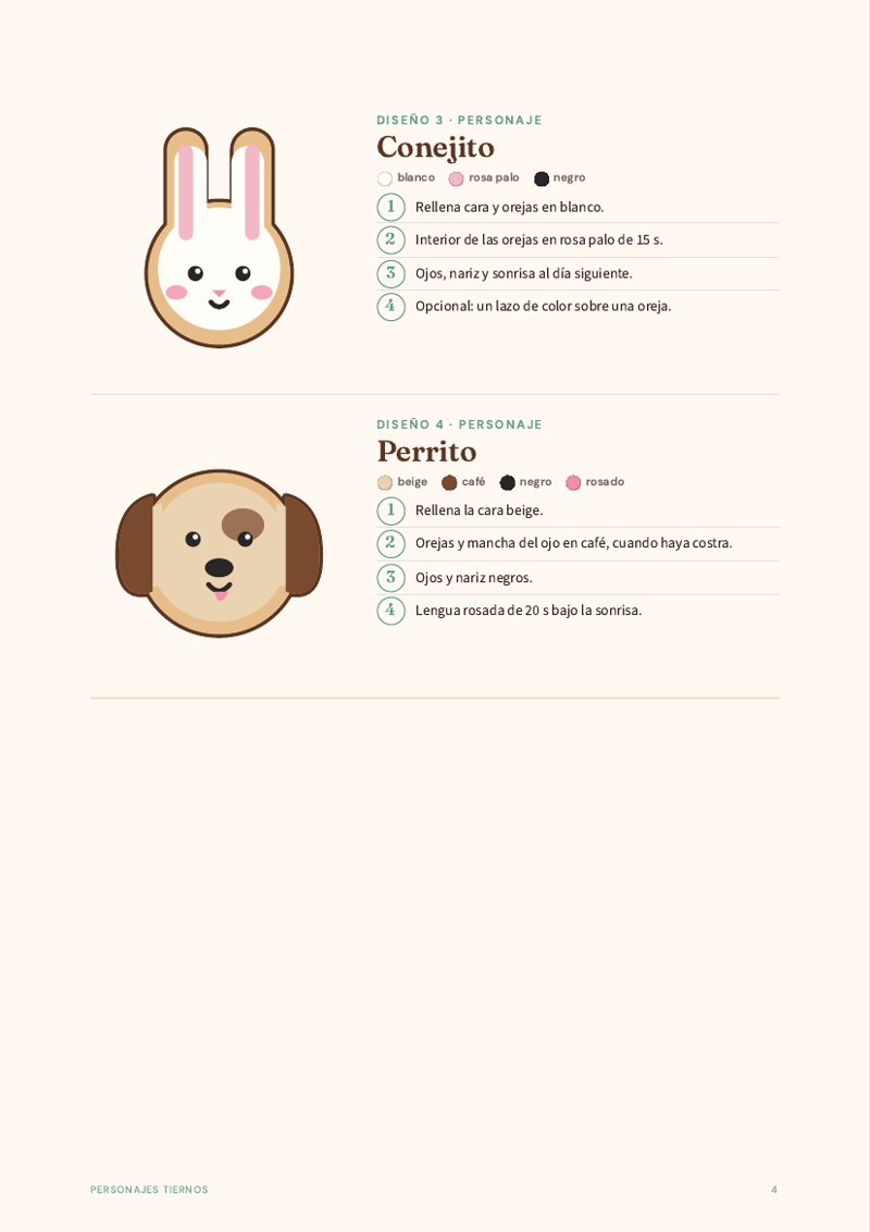 Página de los Personajes tiernos originales